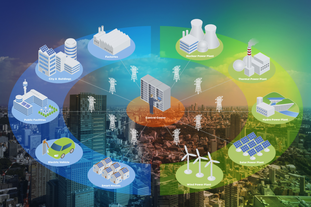 Sustainability Strengthens Future Growth